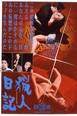 Diário de um Caçador (Ryojin nikki)