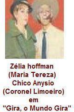 Gira o Mundo Gira (Gira o Mundo Gira)