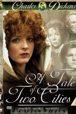 A tale of two cities (A tale of two cities)