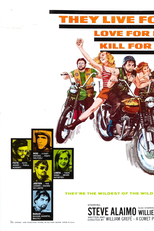 Wild Rebels (Wild Rebels)