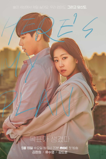  de Série Here's My Plan (2021)