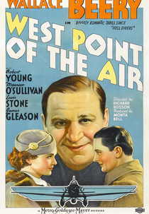 Cadetes do Ar (West Point Of The Air)