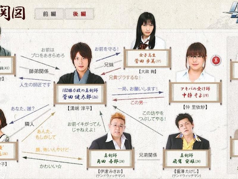 Foto 4 de Hachi-One Diver