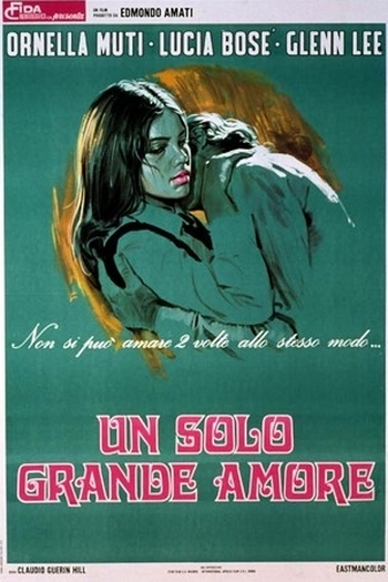 Poster de Filme La casa de las palomas (1972)