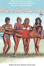 Em Busca do Prazer (Where the Boys Are)