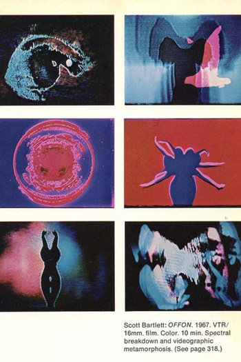 Poster de Curta OffOn (1972)