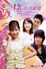 One Percent of Anything (1% Eh Uh Ddun Gut)