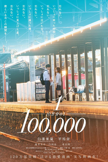 Poster de Filme One in A Hundred Thousand (2020)