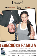 As Leis de Família (Derecho de Familia)