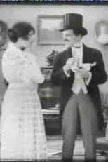 Le baromètre de la fidélité (Le baromètre de la fidélité)