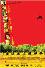 Most People Live In China (Folk flest bor i Kina)