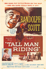 Nas Garras do Homem Alto (Tall Man Riding)