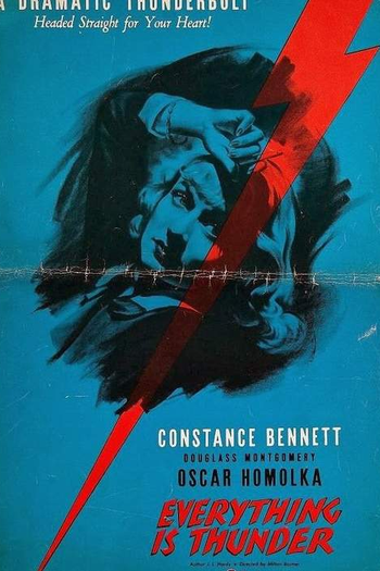 Poster de Filme Everything Is Thunder (1936)