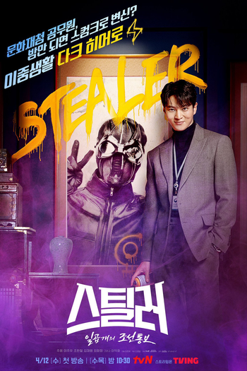  de Série Stealer: The Treasure Keeper (2023)