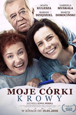 Minhas Filhas (Moje Corki Krowsky)