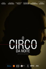 O Circo da Noite (O Circo da Noite)