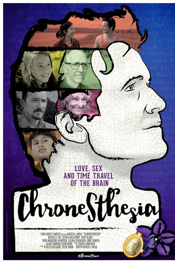 Poster de Filme Chronesthesia (2016)