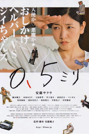  de Filme 0.5mm (2014)