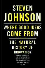 De onde vêm as boas ideias (WHERE GOOD IDEAS COME FROM)