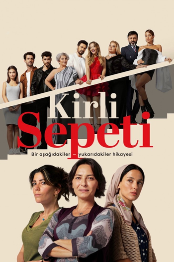 Poster de Franquia Kirli Sepeti (2023)