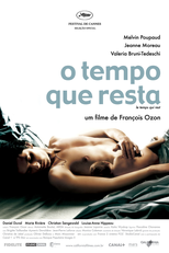 O Tempo que Resta (Le Temps Qui Reste)