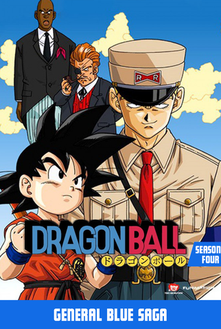 Poster 1 de Série Dragon Ball: Saga do General Blue (1987)