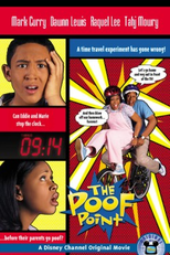 Ponto Nulo: Razão e Regressão (The Poof Point)