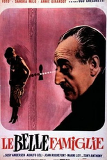 As Belas Famílias (Le Belle Famiglie)