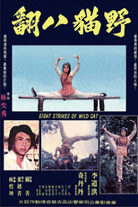 Eight Strikes of the Wildcat (Ye mao ba fan)