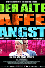 Angústia (Der alte Affe Angst)