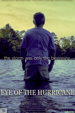 No Olho do Furacão (Eye of The Hurricane)