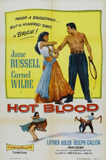 Sangue Ardente (Hot Blood)