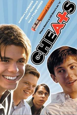 Quem Não Cola Não Sai da Escola (Cheats)