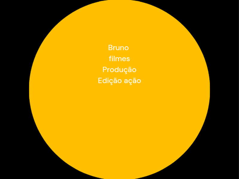 Foto 1 de Superbruno2 a série