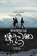 Estudando a Ilha (練習曲)