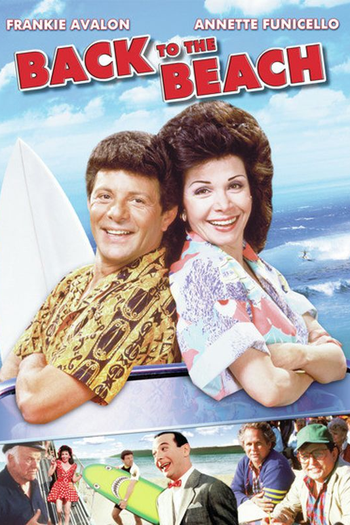  de Filme De Volta à Praia (1987)