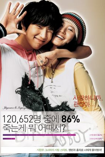  de Filme Fly High (2006)