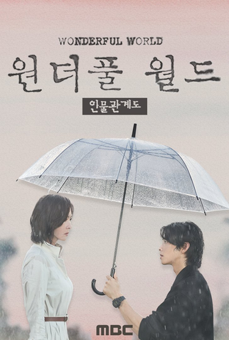 Poster 5 de Série Wonderful World (2024)