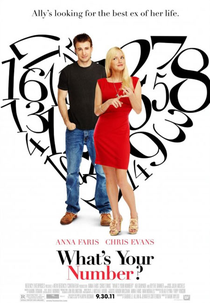 Qual Seu Número? (What's Your Number?)