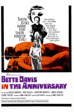 O Aniversário (The Anniversary)