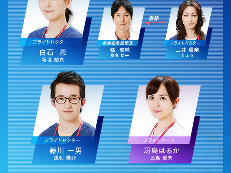 Foto 1 de Code Blue (3ª Temporada)