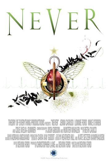 Poster de Curta Never (2009)