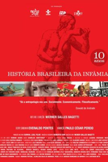 História Brasileira da Infâmia – Parte 1 (História Brasileira da Infâmia – Parte 1)