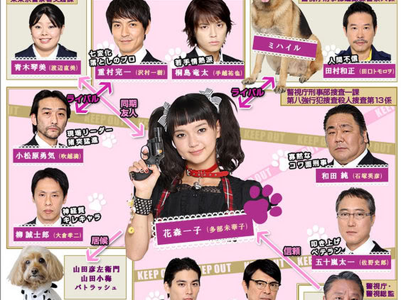 Foto 1 de Deka Wanko