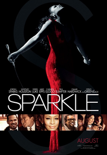 Sparkle: O Brilho de uma Estrela (Sparkle)