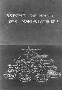 Quebre o Poder dos Manipuladores (Brecht die Macht der Manipulateure)