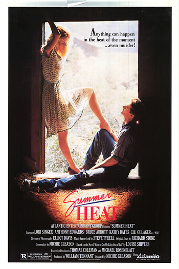  de Filme No Calor do Desejo (1987)