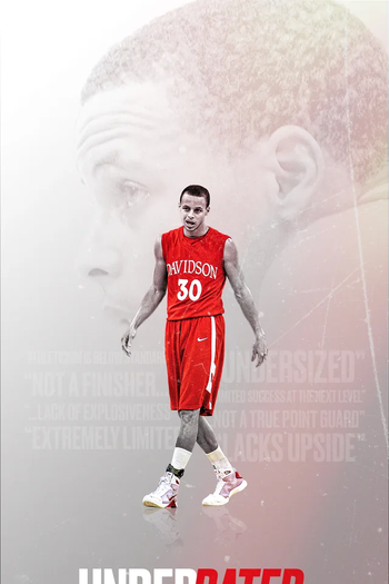  de Filme Stephen Curry: Subestimado (2023)