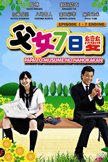 Poster de Série Papa to Musume no Nanokakan  (2007)