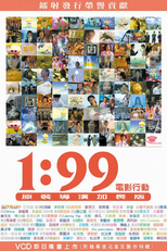 1:99 Shorts (1:99 Dian Ying Xing Dong)